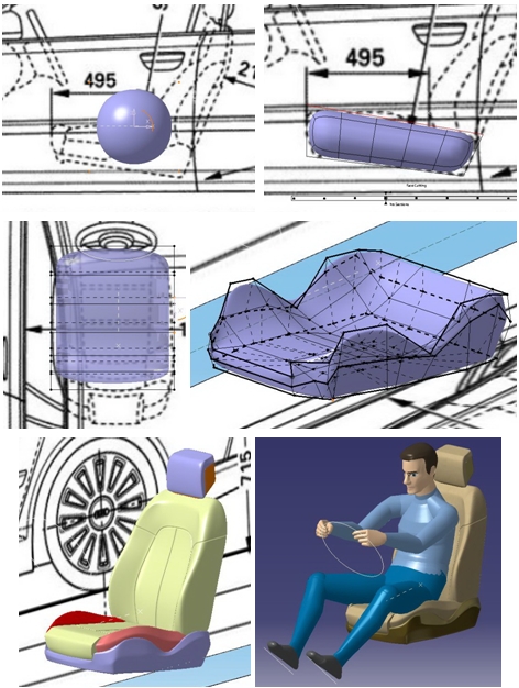 Postup tvarovania sedadla v module Imagine&Shape CATIA V5