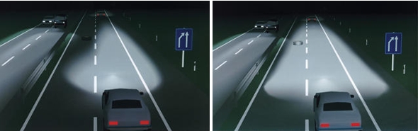 Klasické svetlá (vľavo), diaľničné svetlá (vpravo) dlhší dosah a rovnomernejšie osvetlenie vozovky