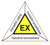 trojuhelnik