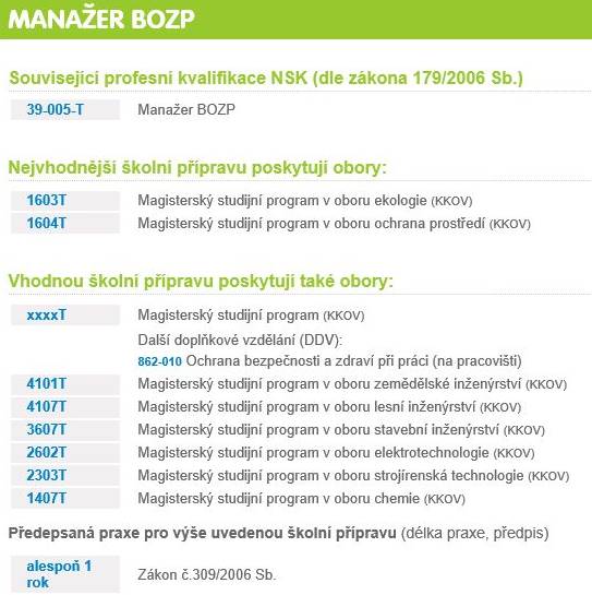 Kvalifikační požadavky na osobu manažera BOZP podle Národní soustavy povolání - detail