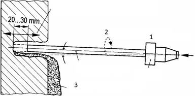 Princip řezání – penetrace materiálu. Za otáčivého pohybu (2) se pomocí rukojeti (1) tlačí na penetrovaný materiál, ze kterého vytéká struska (3).(Upraveno podle: [7]).